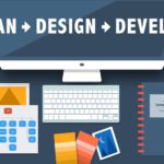 website development Dubai